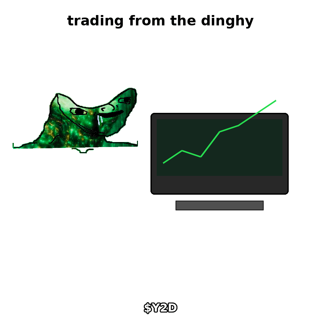$Y2D meme — Trading dinghy