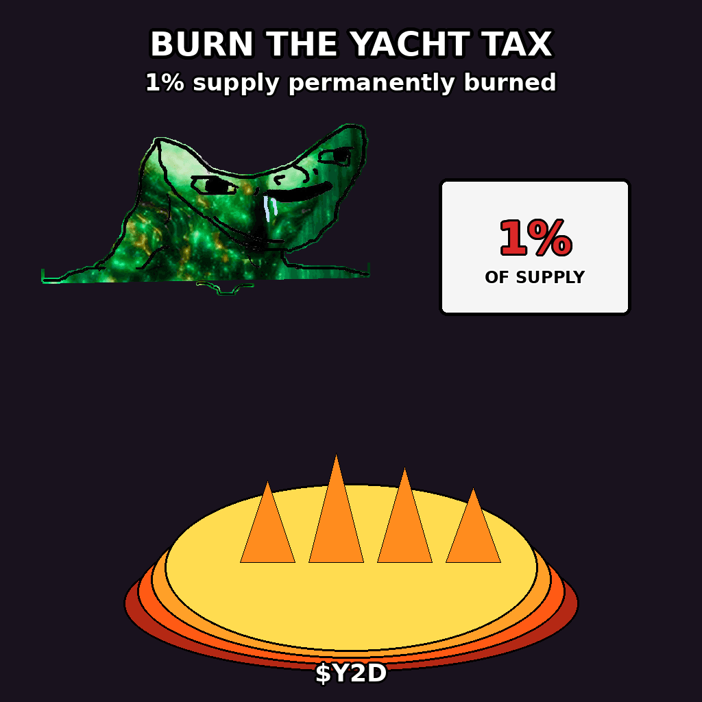 $Y2D meme — Burn 1%